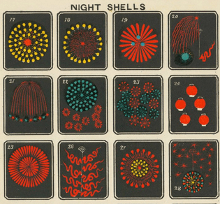 Japanese Fireworks Illustrations from the late 1800s