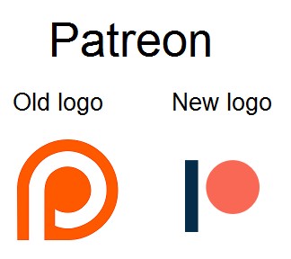 Patreon code. Патреон. Patreon logo. Patreon old logo. Patreon | matery название.
