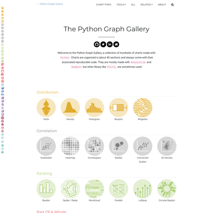 Python Graph Gallery | The Python Graph Gallery