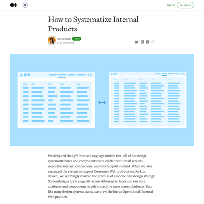 How to Systematize Internal Products