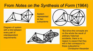 Notes on the synthesis of form
