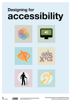 accessibility-posters-set.pdf