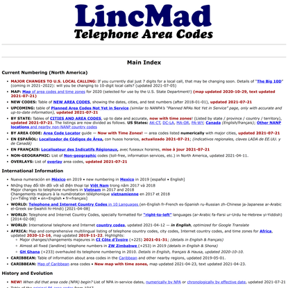 LincMad Telephone Area Codes