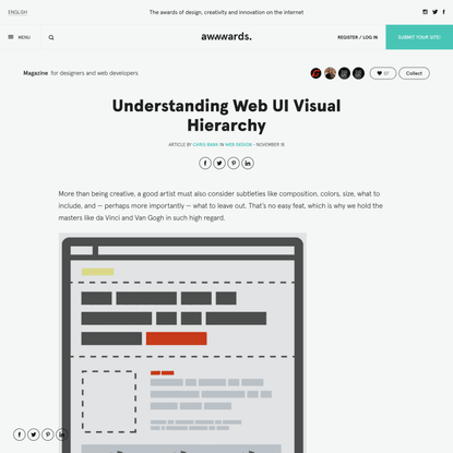 Understanding Web UI Visual Hierarchy