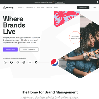 Frontify: Where Brands Live – Brand Management Software