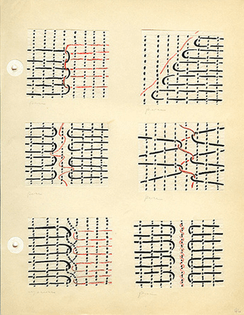 Anni Albers 🕸️ on weaving 