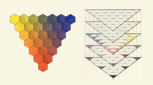 Tobias Mayer's color triangles