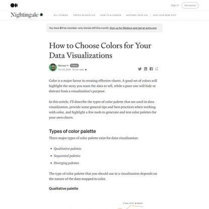 How to Choose the Colors for Your Data Visualizations