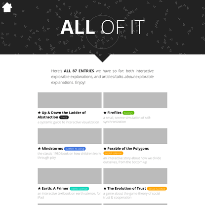 ALL OF IT | Explorable Explanations