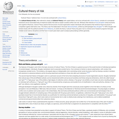 Cultural theory of risk - Wikipedia