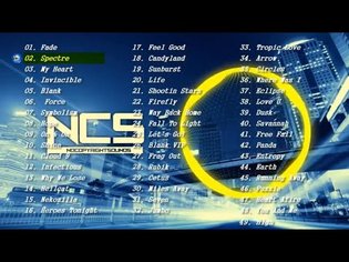 🔥 Top 50 NoCopyRightSounds | Best of NCS | Most viewed ! Gaming Music | The Best of All Time | 2020
