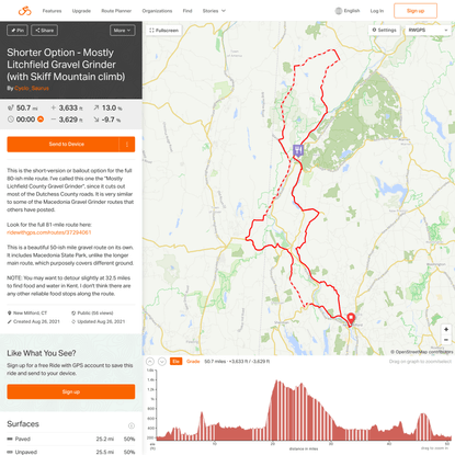 Shorter Option - Mostly Litchfield Gravel Grinder (with Skiff Mountain climb)