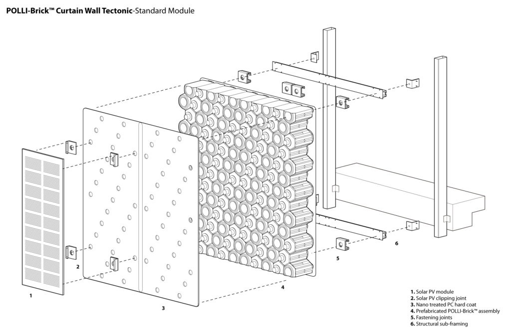 POLLI-Brick Curtain Wall Modules