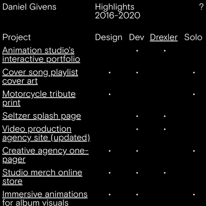 Daniel Givens • Designer/Developer
