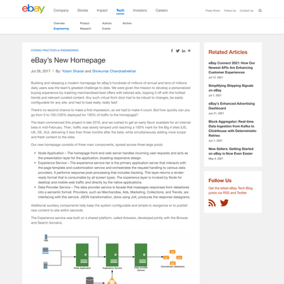 eBay’s New Homepage