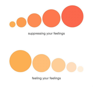 feelings 