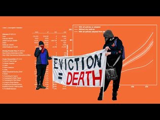 The Deeply Flawed Studies Behind the Eviction Moratoriums