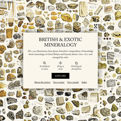 British &amp; Exotic Mineralogy