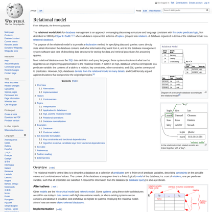 Relational model - Wikipedia