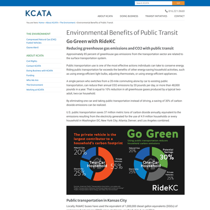 Environmental Benefits of Public Transit | The Environment | About KCATA | KCATA