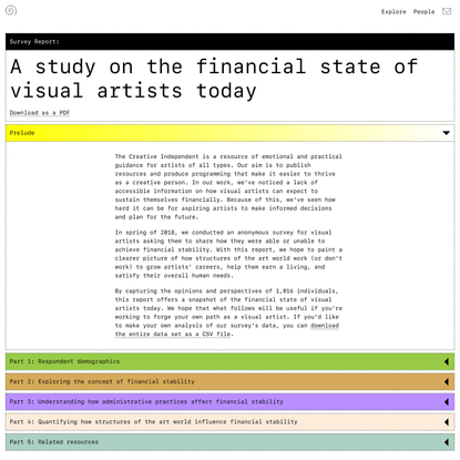 Survey Report: A study on the financial state of visual artists today