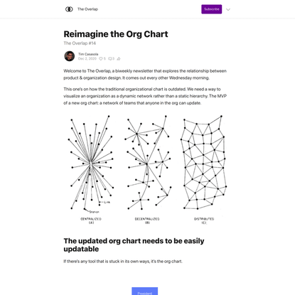 dynamic org structure — Are.na