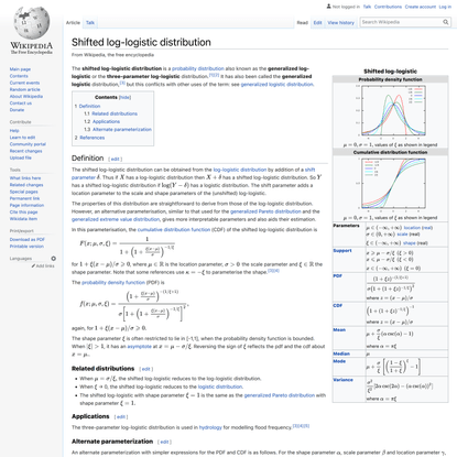 Shifted log-logistic distribution - Wikipedia