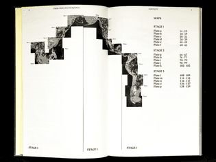 Ramona Tschuppert, Atlas of Earthquake: From India to Patagonia