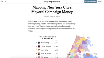 Mapping New York City’s Mayoral Campaign Money