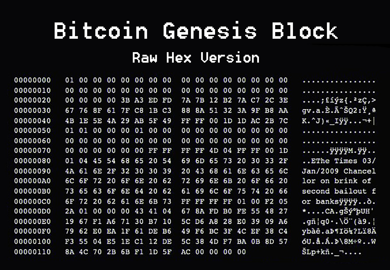 bitcoin-genesis-block.jpeg