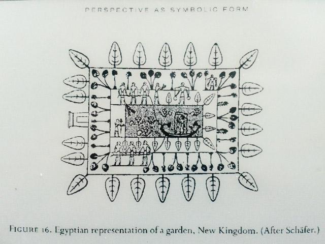 Egyptian representation of a garden, New Kingdom