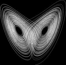 Lorenz Attractor