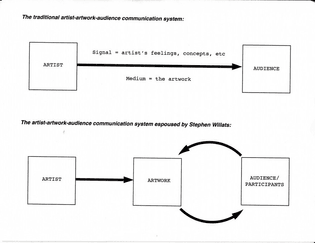 carrington_diagram-e1395927291646.jpg