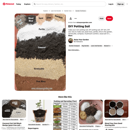 DIY Potting Soil | Garden soil mix, Garden soil, Potting soil