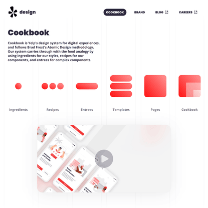 Yelp Design — Cookbook