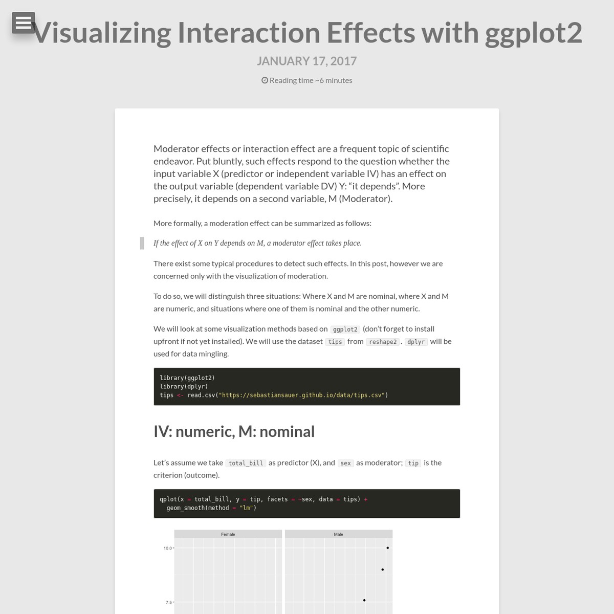 visualizing-interaction-effects-with-ggplot2-are-na