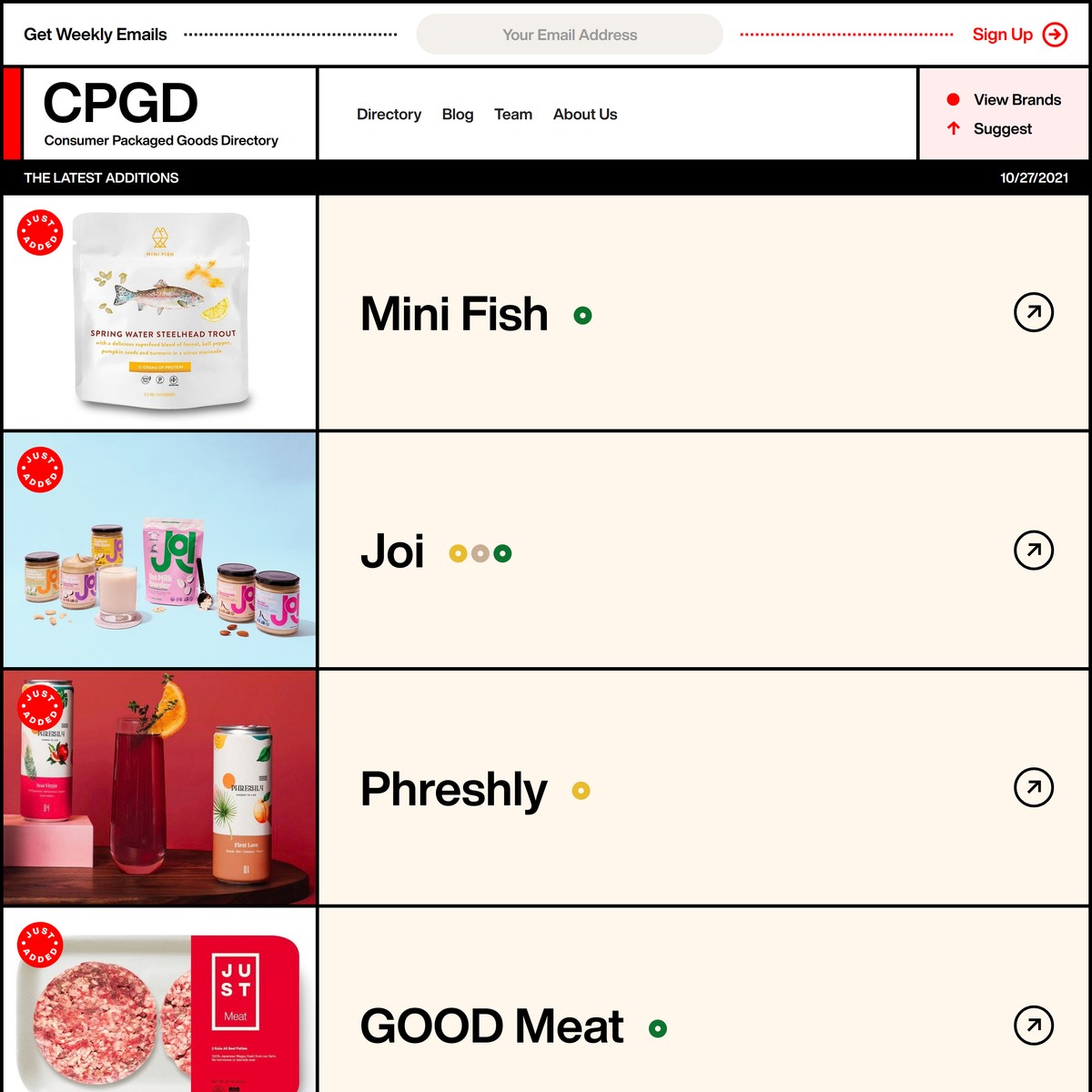 CPGD — The Consumer Packaged Goods Directory — Are.na
