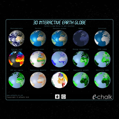3D Interactive Earth Globes