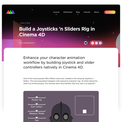 Build a Joysticks ’n Sliders Rig in Cinema 4D