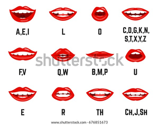 lips-sound-pronunciation-chart-mouth-600w-676851673.jpg