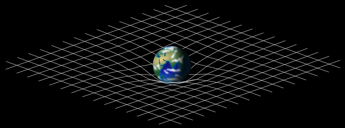 Figure 10: Einstein’s Theory of Relativity