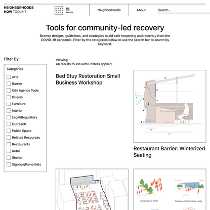 Tools for community-led recovery - Neighborhoods Now