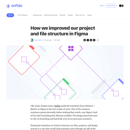 How we improved our project and file structure in Figma