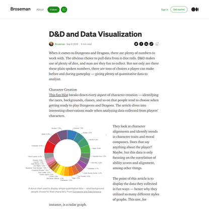 D&amp;D and Data Visualization
