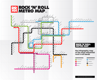 Rock 'N' Roll Metro Map - Alberto Antoniazzi