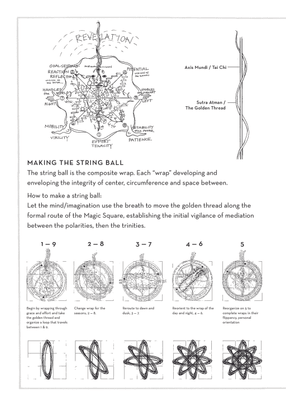 stringball-theory.pdf