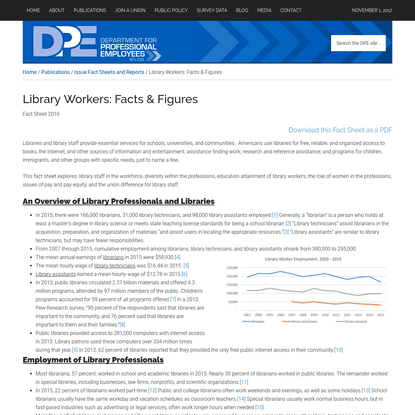 Library Workers: Facts &amp; Figures - DPEAFLCIO