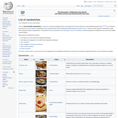 List of sandwiches - Wikipedia