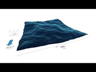 Ocean Wave Simulation (WebGL)