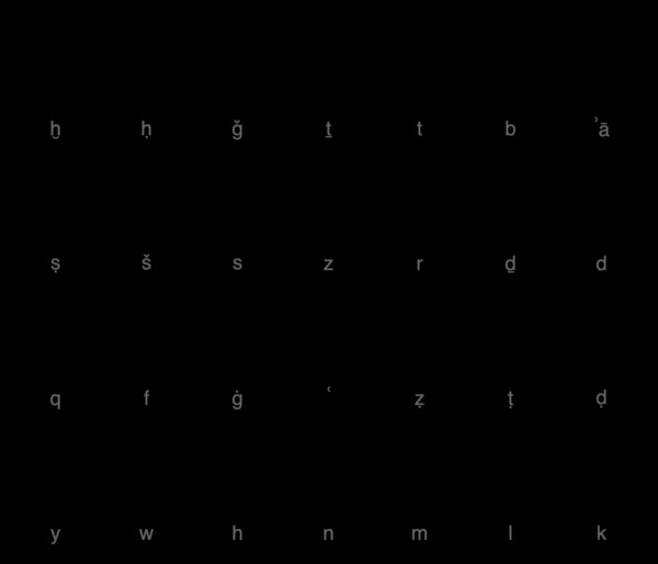 600px-arabic-script.png